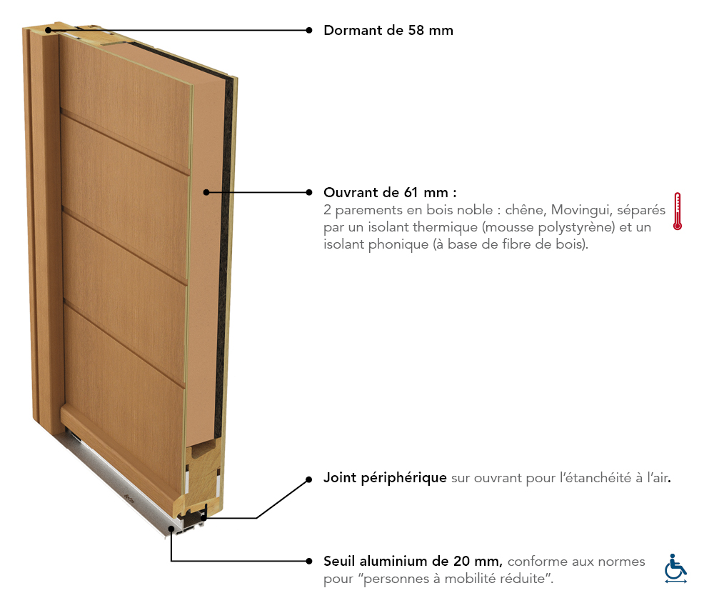 Porte Dentrée Bois Touraine